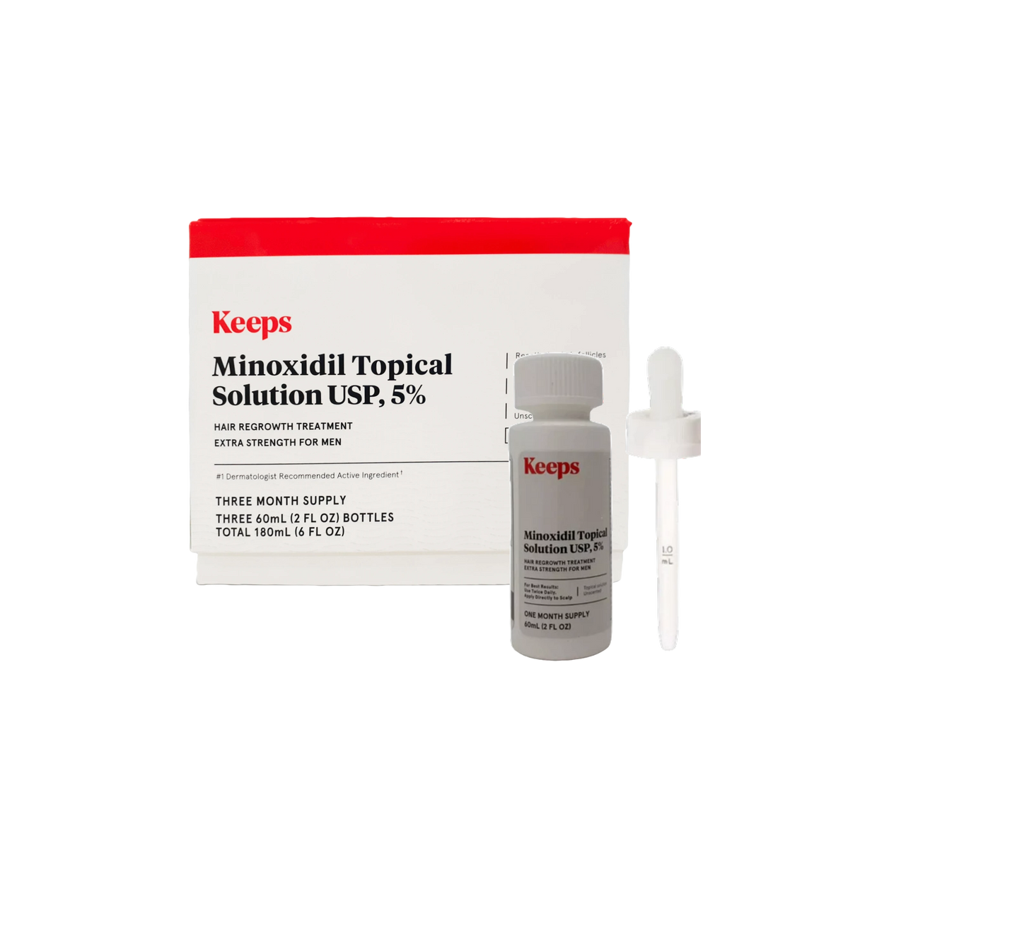 Keeps Minoxidil Topical Solution USP 5% 4 Month