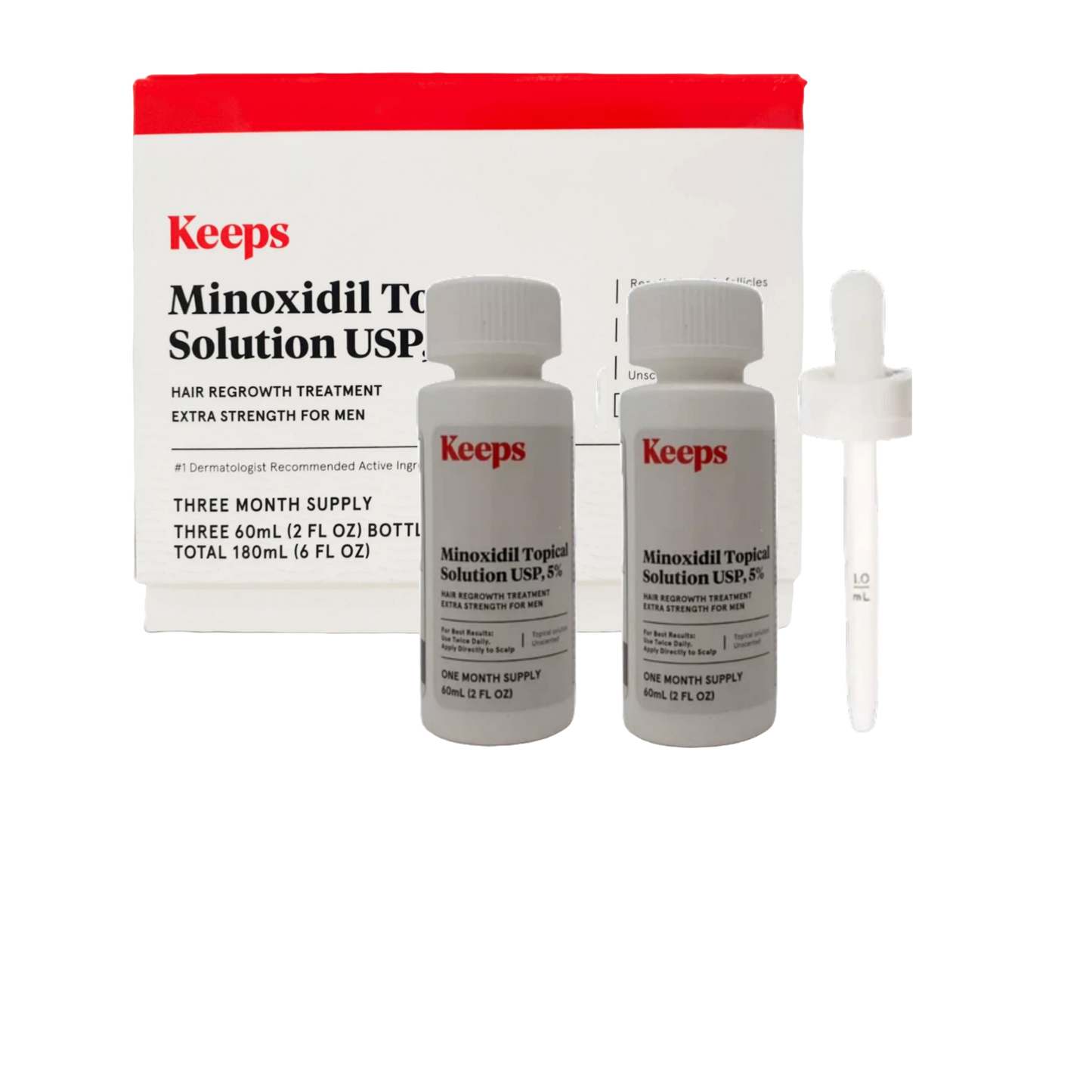 Keeps Minoxidil Topical Solution USP 5% 5 Month