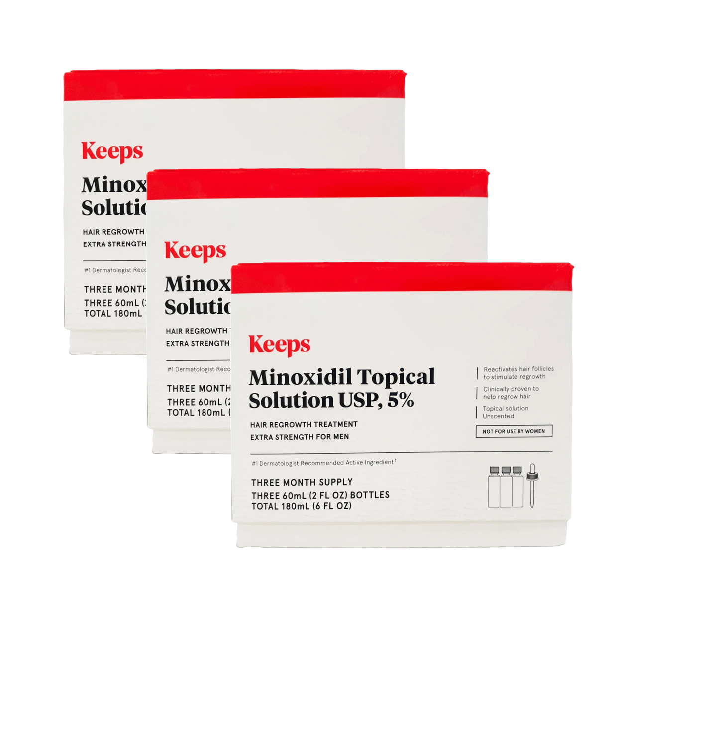 Keeps Minoxidil Topical Solution USP 5% 9 Month